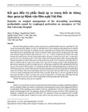 Kết quả điều trị phẫu thuật áp xe trung thất do thủng thực quản tại Bệnh viện Hữu nghị Việt Đức