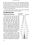 Tự học chụp ảnh part 2