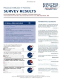 Physician Attitudes in Medicine: Survey results