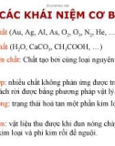 Bài giảng y khoa: Cấu tạo nguyên tử