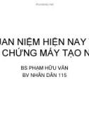 Bài giảng Quan niệm hiện nay về hội chứng máy tạo nhịp