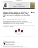 Impact of moderate intensity aerobic exercise on chemotherapy-induced anemia in elderly women with breast cancer: A randomized controlled clinical trial