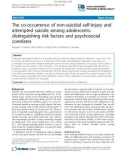 The co-occurrence of non-suicidal self-injury and attempted suicide among adolescents: Distinguishing risk factors and psychosocial correlates