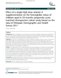 Effect of a single high dose vitamin A supplementation on the hemoglobin status of children aged 6–59 months: Propensity score matched retrospective cohort study based on the data of Ethiopian Demographic and Health Survey 2011