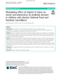 Modulating effect of vitamin D status on serum anti-adenovirus 36 antibody amount in children with obesity: National Food and Nutrition Surveillance