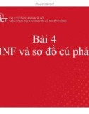 Bài giảng Xây dựng chương trình dịch: Bài 4 - BNF và sơ đồ cú pháp