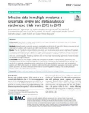 Infection risks in multiple myeloma: A systematic review and meta-analysis of randomized trials from 2015 to 2019