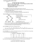 Đề thi kết thúc học phần học kì 1 môn Cấu trúc dữ liệu và giải thuật năm 2020-2021 có đáp án - Trường ĐH Đồng Tháp