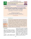 Microbiological profile and antibiogram of gram negative bacilli isolated from catheter associated urinary tract infection (CAUTI) in intensive care units of a Tertiary Care Hospital