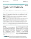 Diagnostic and prognostic value of CEA, CA19–9, AFP and CA125 for early gastric cancer