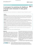 A nomogram for predicting the likelihood of lymph node metastasis in early gastric patients