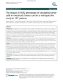 The impact of HER2 phenotype of circulating tumor cells in metastatic breast cancer: A retrospective study in 107 patients