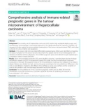 Comprehensive analysis of immune-related prognostic genes in the tumour microenvironment of hepatocellular carcinoma