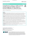 Comprehensive analysis of ceRNA networks reveals prognostic lncRNAs related to immune infiltration in colorectal cancer