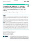 Comprehensive analysis of the prognosis and immune infiltration landscape of RNA methylation-related subtypes in pancreatic cancer