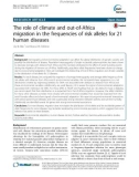 The role of climate and out-of-Africa migration in the frequencies of risk alleles for 21 human diseases