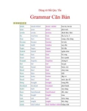 Grammar Căn Bản: Động từ Bất Quy Tắc