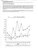 Academic writing practice for ielts part 5