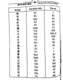 24 quy tắc học Kanji phần 13