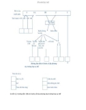 Bệnh học nội tiết part 7