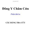 Đông Y Châm Cứu - các bảng tra cứu