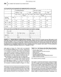 [Psychology] Mechanical Assemblies Phần 8