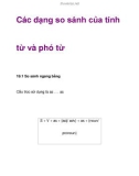 Các dạng so sánh của tính từ và phó từ 19.1