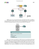 Giáo trình hệ tính CCNA Tập 4 P20