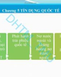 Bài giảng Tài chính quốc tế: Chương 5 - ĐH Thương mại