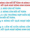 Bài giảng Nguyên lý kế toán - Bài 2: Bảng cân đối kế toán và bảng báo cáo kết quả hoạt động kinh doanh