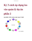 Kỳ 3 cách áp dụng iso vào quản lý dự án phần 2