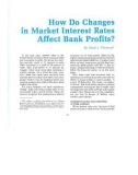 HOW DO CHANGES IN MARKET INTEREST RATES AFFECT BANK PROFITS?