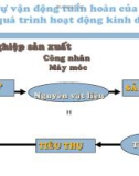 Sự vận động tuần hoàn tài sản trong quá trình hoạt động kinh doanh