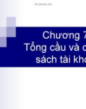 Chương 7 Tổng cầu và chính sách tài khóa