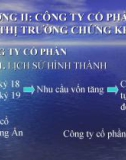 Chương II: Công ty cổ phần và thị trường chứng khoán