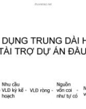 Bài giảng Nghiệp vụ tín dụng: Tín dụng trung dài hạn để tài trợ dự án đầu tư