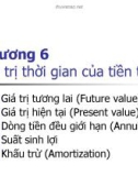 Bài giảng Quản trị tài chính - Chương 6: Giá trị thời gian của tiền tệ