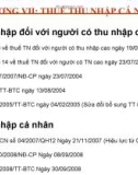 Bài giảng Thuế và hệ thống thuế tại Việt Nam: Chương 7 - Nguyễn Thu Hằng