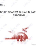 Bài giảng Kế toán tài chính quốc tế 1: Chương 3 - ĐH Thương Mại