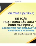 Bài giảng Kế toán tài chính II: Chương 2 - Võ Minh Hùng