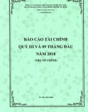 Báo cáo tài chính quý 3 và 9 tháng đầu năm 2018 - Công ty cổ phần Việt Nam Kỹ nghệ Súc sản (Trụ sở chính)