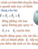 Vật lý đại cương - Động lực học vật rắn phần 2