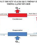 Bài giảng Công nghệ lạnh thực phẩm: Chương 2 - Cơ sở lý thuyết và các quá trình và thiết bị của hệ thống lạnh nén hơi
