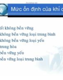 Bài giảng mô hình hóa môi trường - ( Bùi Đức Long ) chương 6