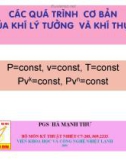 Các quy trình cơ bản của khí lý tưởng và khí thực