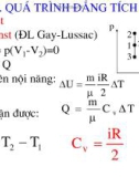 Vật lý đại cương - Nguyên lý thứ nhất nhiệt động lực học phần 2