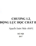 Bài giảng Vật lý 1: Chương 1.2 - Nguyễn Xuân Thấu