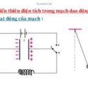 Bài giảng vật lý : Mạch dao động điện từ part 3