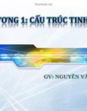 Bài giảng vật liệu (GV Nguyễn Văn Dũng) - Chương 1: Cấu trúc tinh thể