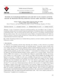 Synthesis of tetrahydropyrimidinium salts and their in situ catalytic activities towards the Buchwald–Hartwig amination reaction under microwave irradiation